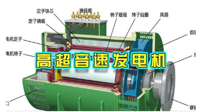 中江颠覆你对发电方式的认知！中国革命性发电机公开揭秘 